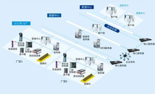 钦州钦南区食堂收费管理系统七号